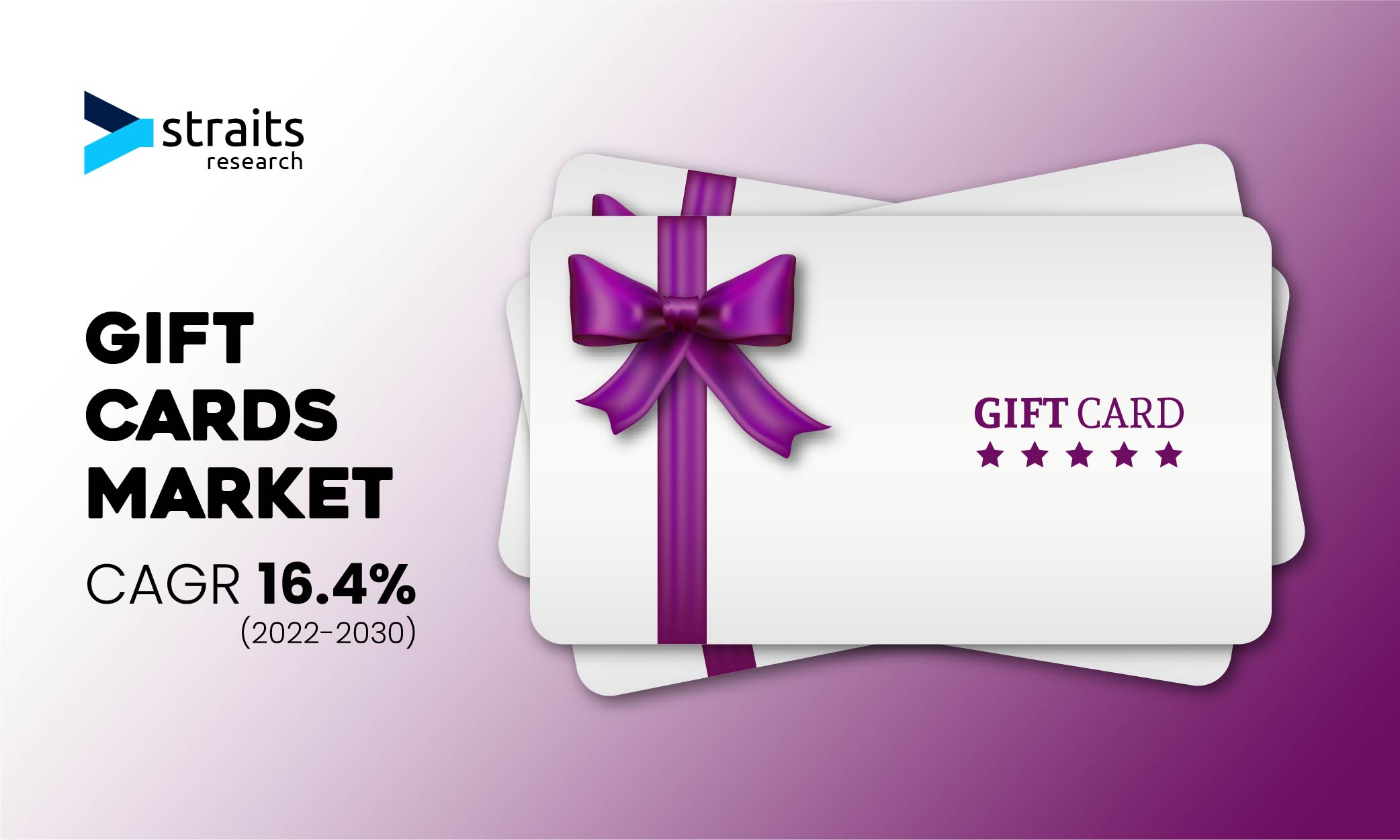 Gift Cards Market1-011691480196.jpg